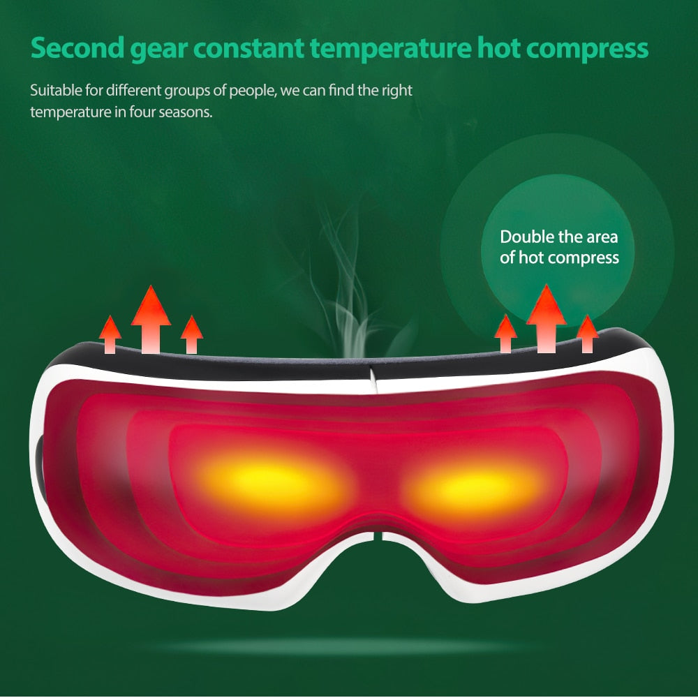 MJP Smart Eye Massager for Restrains Eyes, Migraines and Eye Bags combat with Heat Compression, Rechargeable and Bluetooth input.