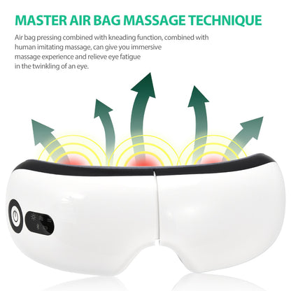 MJP Smart Eye Massager for Restrains Eyes, Migraines and Eye Bags combat with Heat Compression, Rechargeable and Bluetooth input.